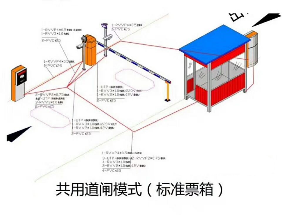 合肥包河区单通道模式停车系统