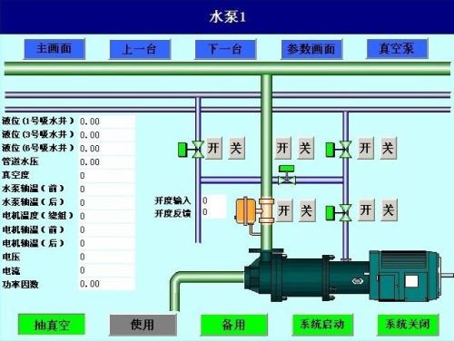 合肥包河区水泵自动控制系统八号